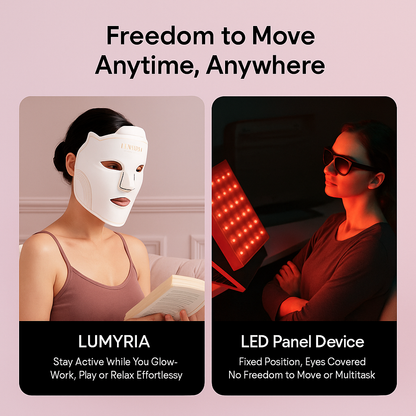 Halo Wireless Red Light Therapy MASK