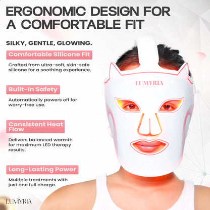 Wireless LED Light Mask (Red + NIR)